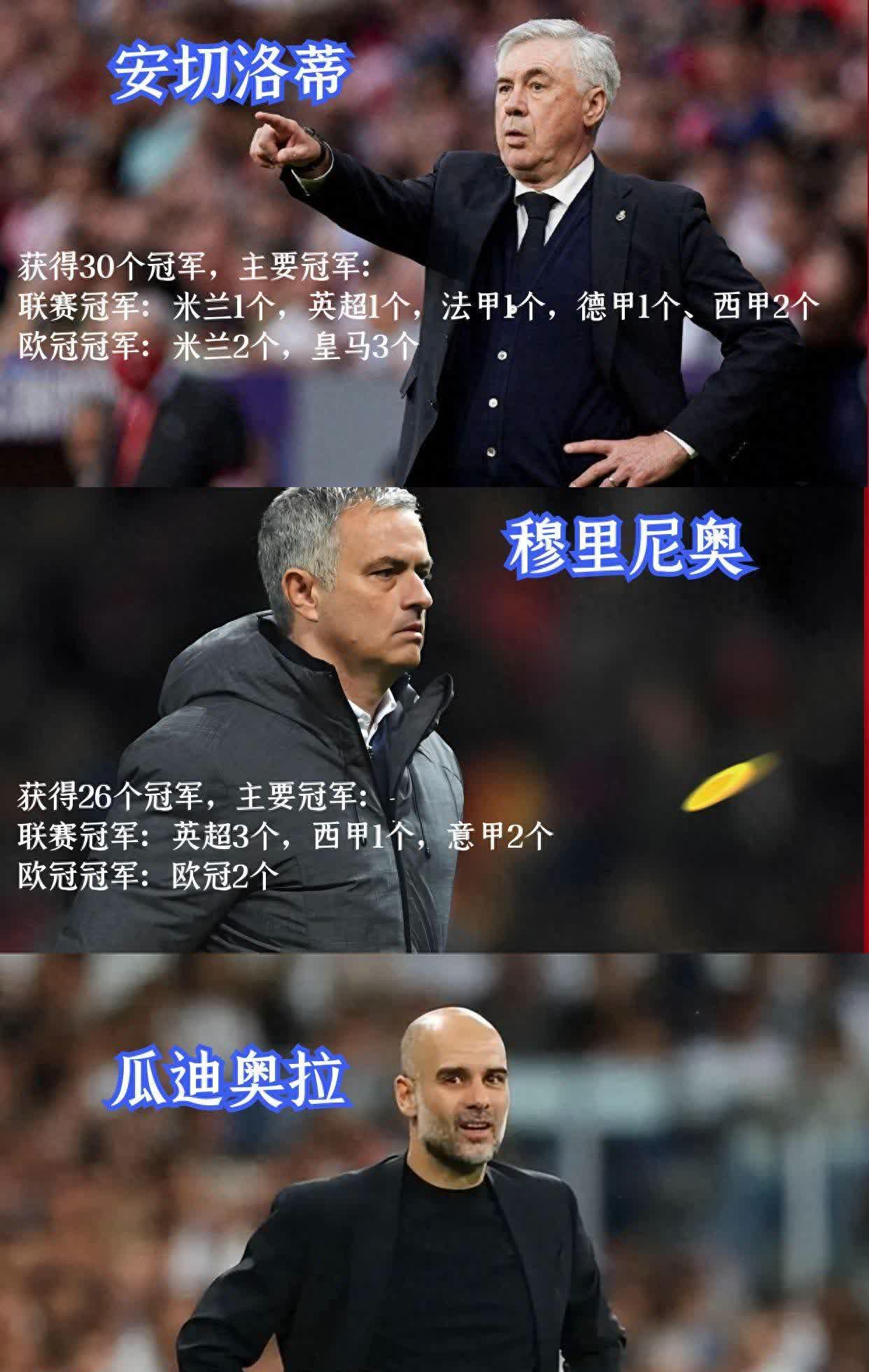 克罗托内主帅警告球员不可大意对待对手的简单介绍