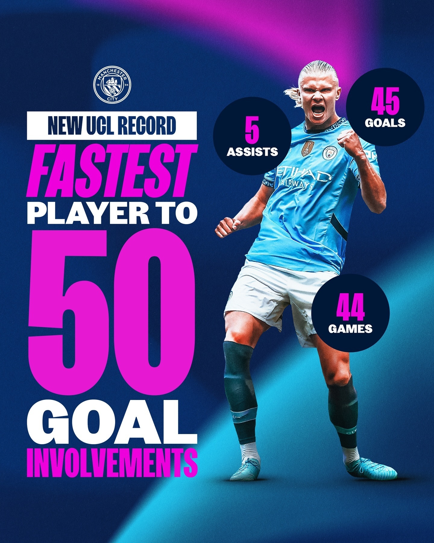 关于本泽马头球破门+点球绝杀，哈兰德遭遇联赛三连败的信息