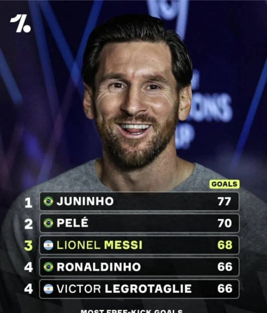  梅西赛事官方发布惊险取胜新规，湖人争议不断！